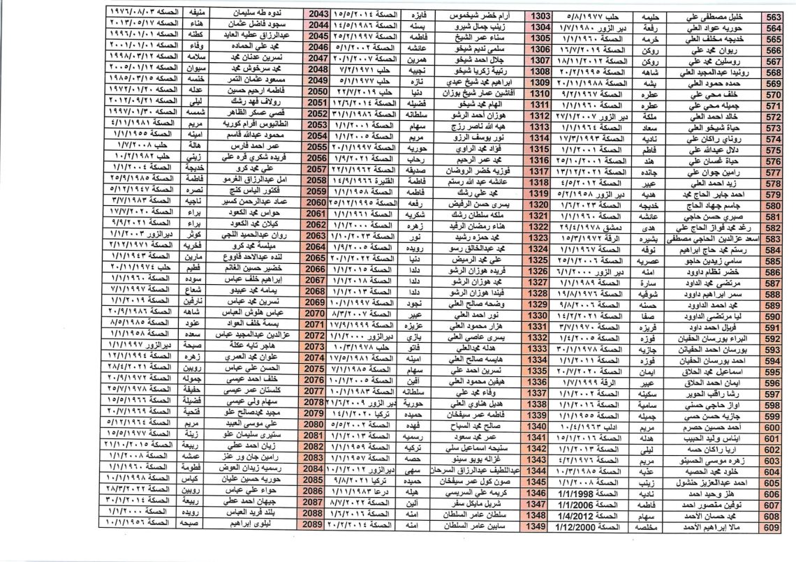 Hişyarî ji aliyê Desteya Hundirîn a kantona Cezîrê