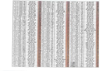 Hişyarî ji aliyê Desteya Hundirîn a kantona Cezîrê