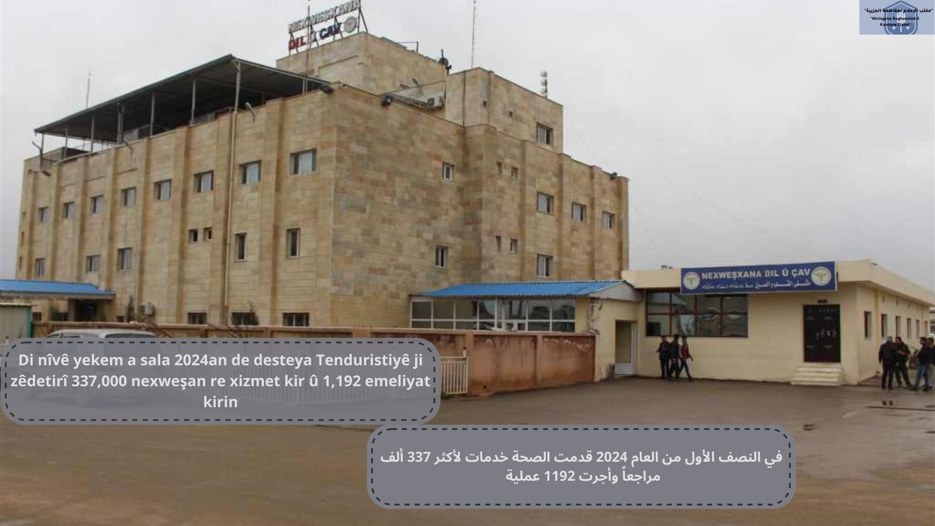 في النصف الأول من العام 2024 قدمت الصحة خدمات لأكثر 337 ألف مراجعاً وأجرت 1192 عملية