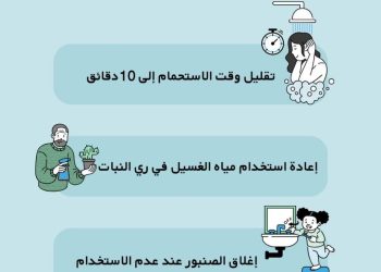نصائح لتوفير استهلاك المياه خلال فصل الصيف