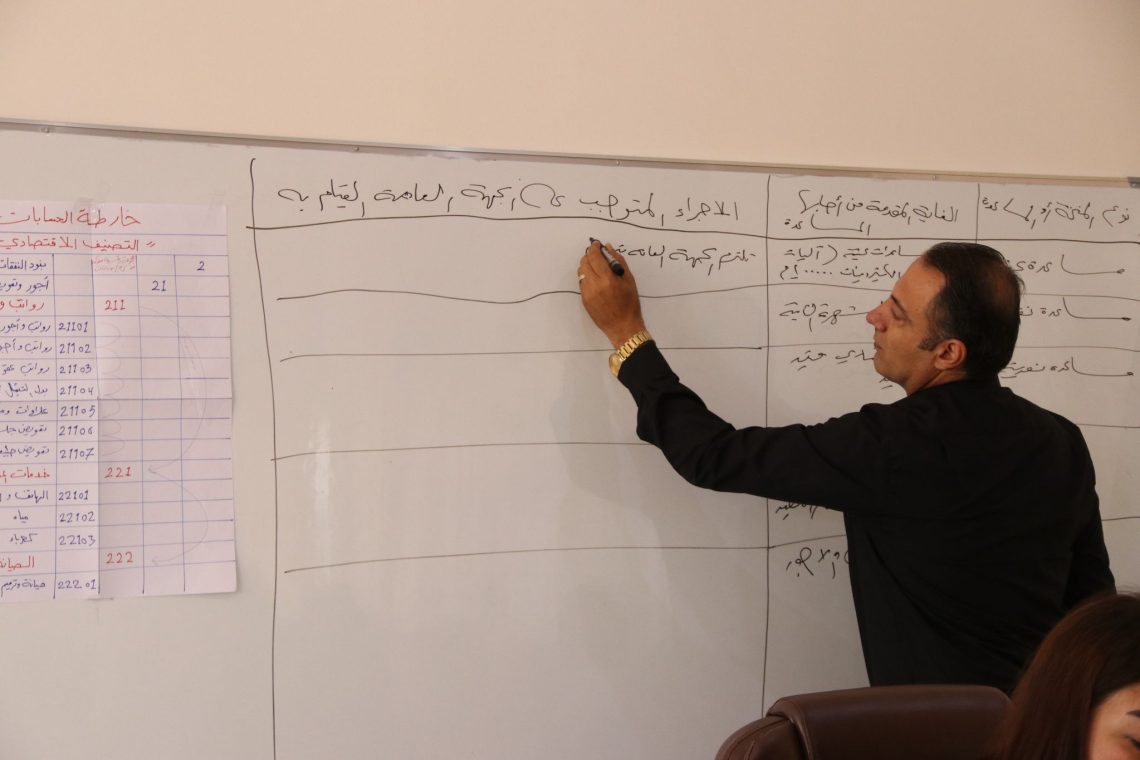 تنفيذي الجزيرة يختتم ورشات تدريبية متخصصة لتعزيز كفاءة القانونية والمالية للهيكلية المجلس التنفيذي