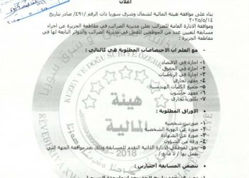 اعلان مسابقة لتعيين عدد من الموظفين في مديرية الضرائب والدوائر التابعة لها في مقاطعة الجزيرة