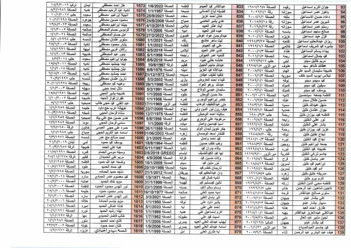 تنويه صادر عن هيئة الداخلية في مقاطعة الجزيرة