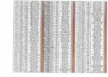 تنويه صادر عن هيئة الداخلية في مقاطعة الجزيرة