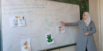 مدرسة ابو بكر الصديق